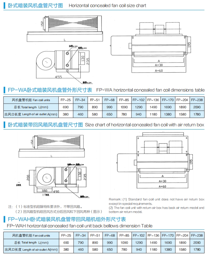 臥式暗裝3.png