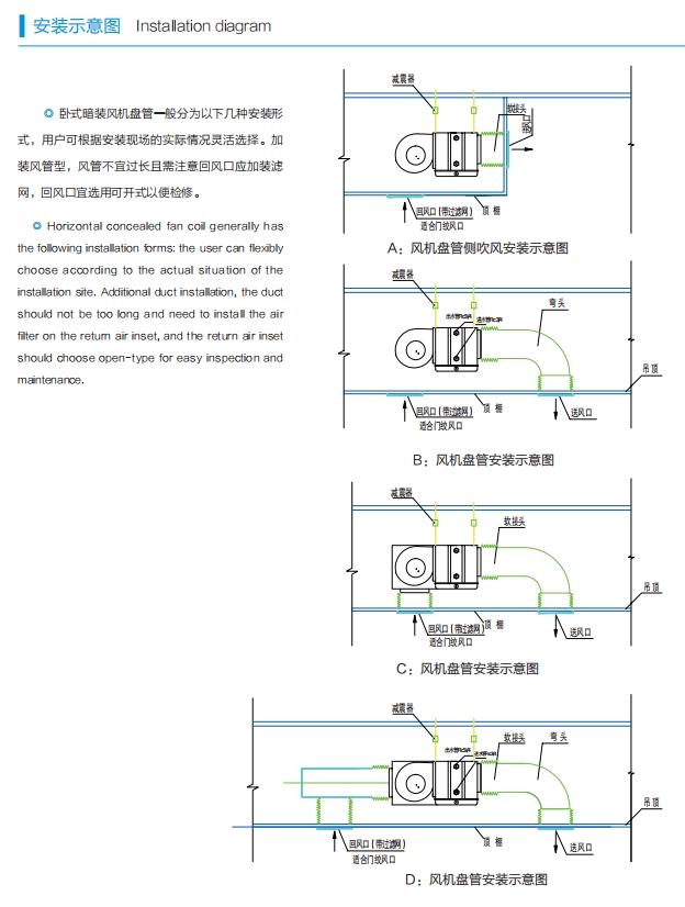 臥式暗裝4.png